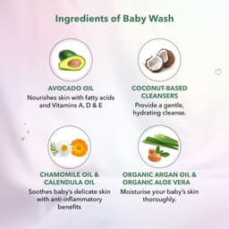 Baby Daily Duo (Baby Wash & Baby Shampoo)