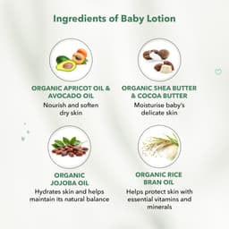 Baby Bath Ritual (Baby Wash, Baby Shampoo & Baby Lotion)