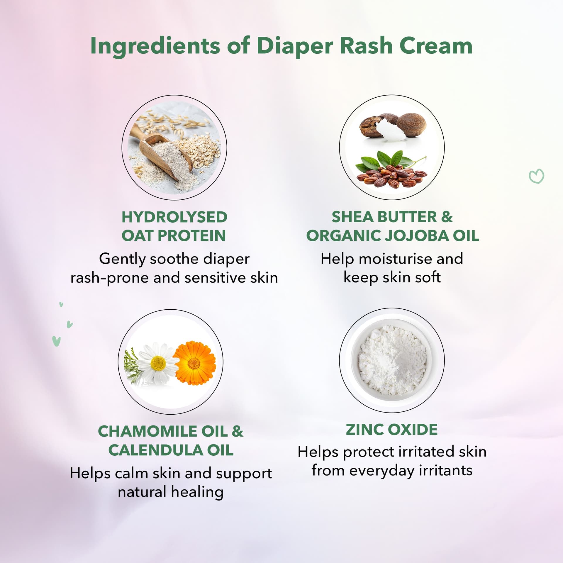 Diaper Rash Protection Pack (Diaper Rash Cream x 2)